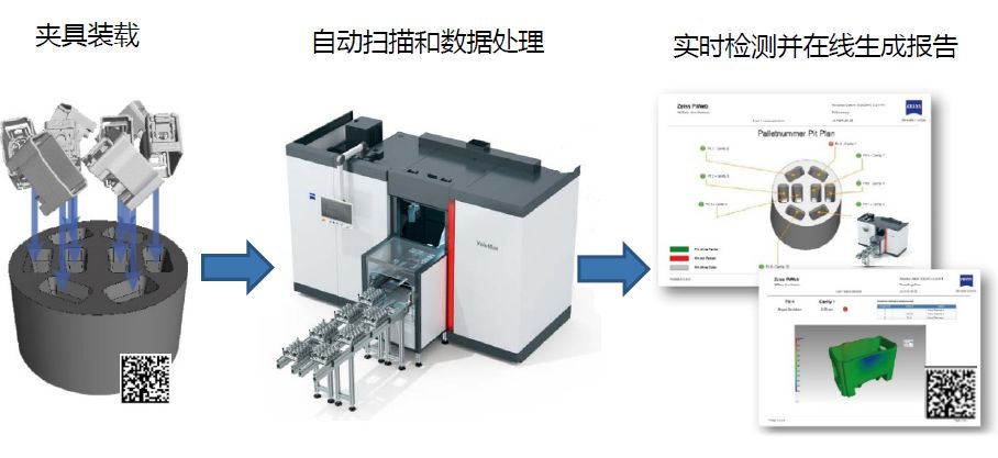 舟山舟山蔡司舟山工业CT